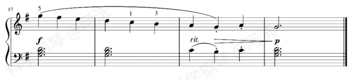 入門鋼琴指法教程_入門鋼琴指法圖解_鋼琴入門指法