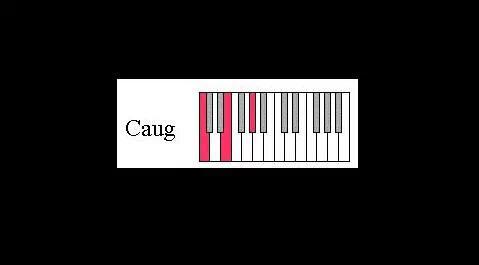 鋼琴和弦圖大全_鋼琴和弦大全表簡譜_鋼琴和弦大全表